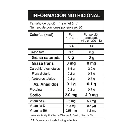 2025__DfMix_Savvy_1000x1000_Preparacion_cb0180ee-b343-477a-adb7-8b82188eec54