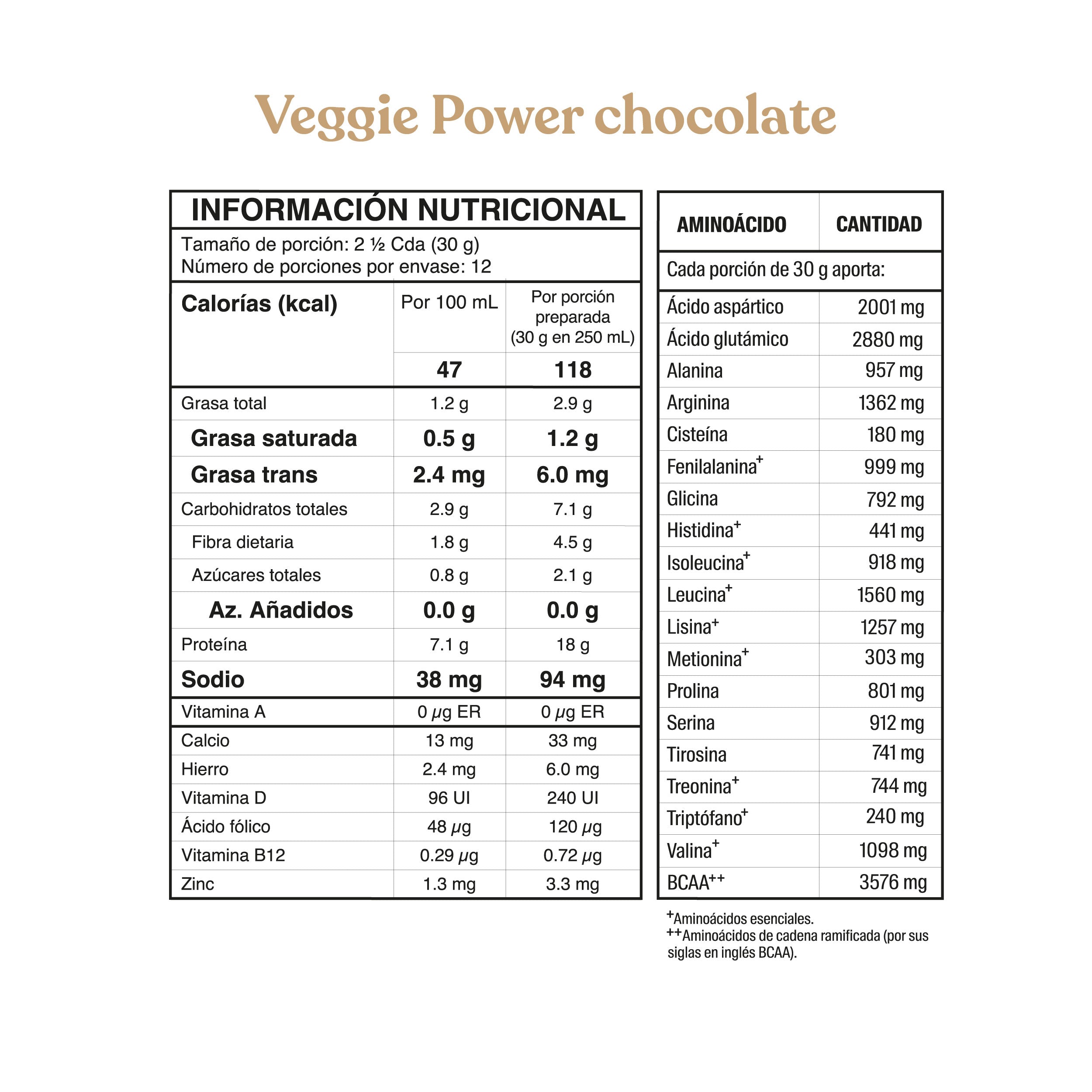 Veggie Powder chocolate mini 360g