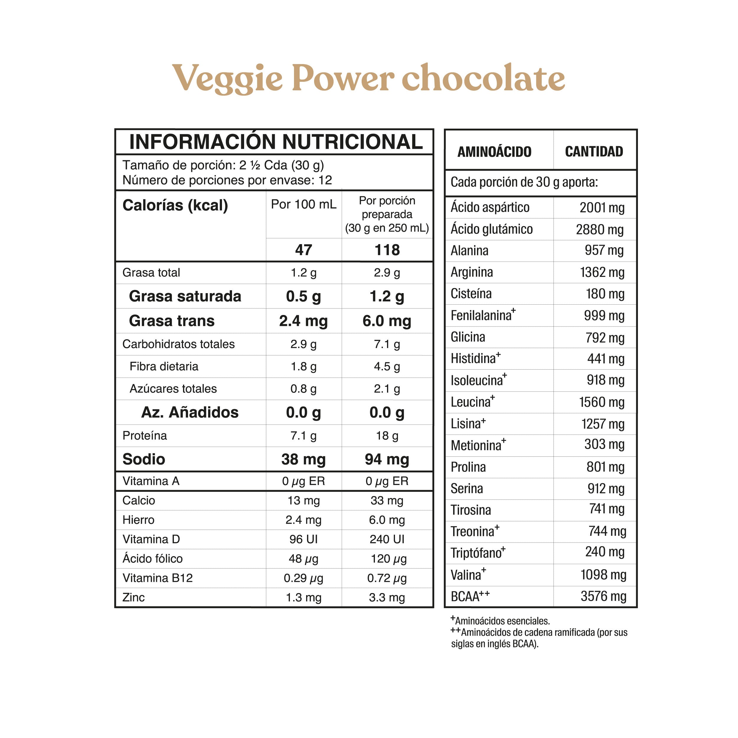Veggie Powder chocolate mini 360gr