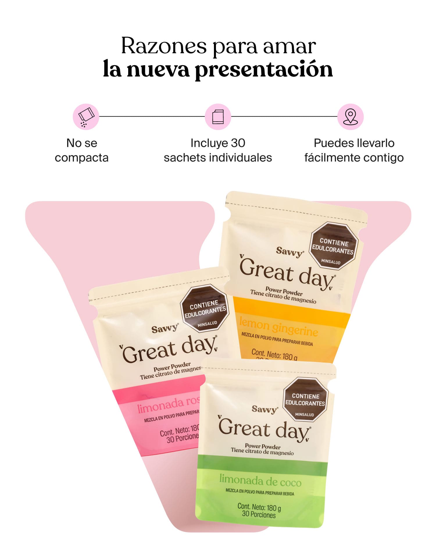 Información del producto