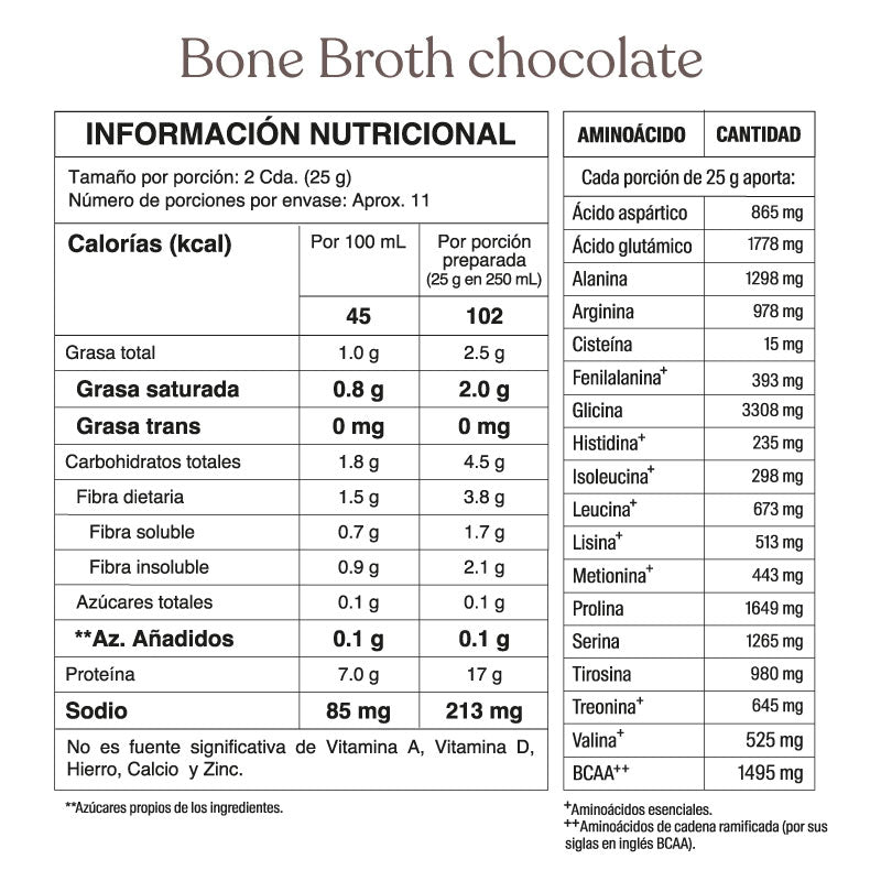 Bone Broth Power® chocolate mini