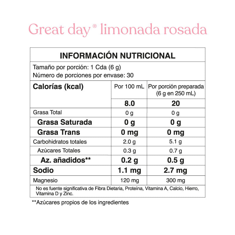 Great Day® limonada rosada 180gr