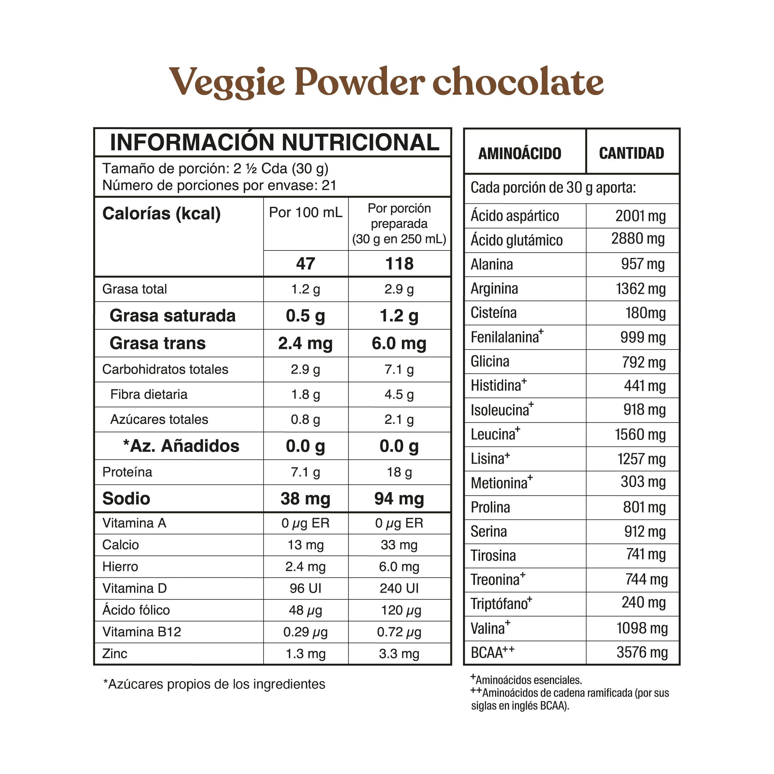 Veggie Powder chocolate 630g