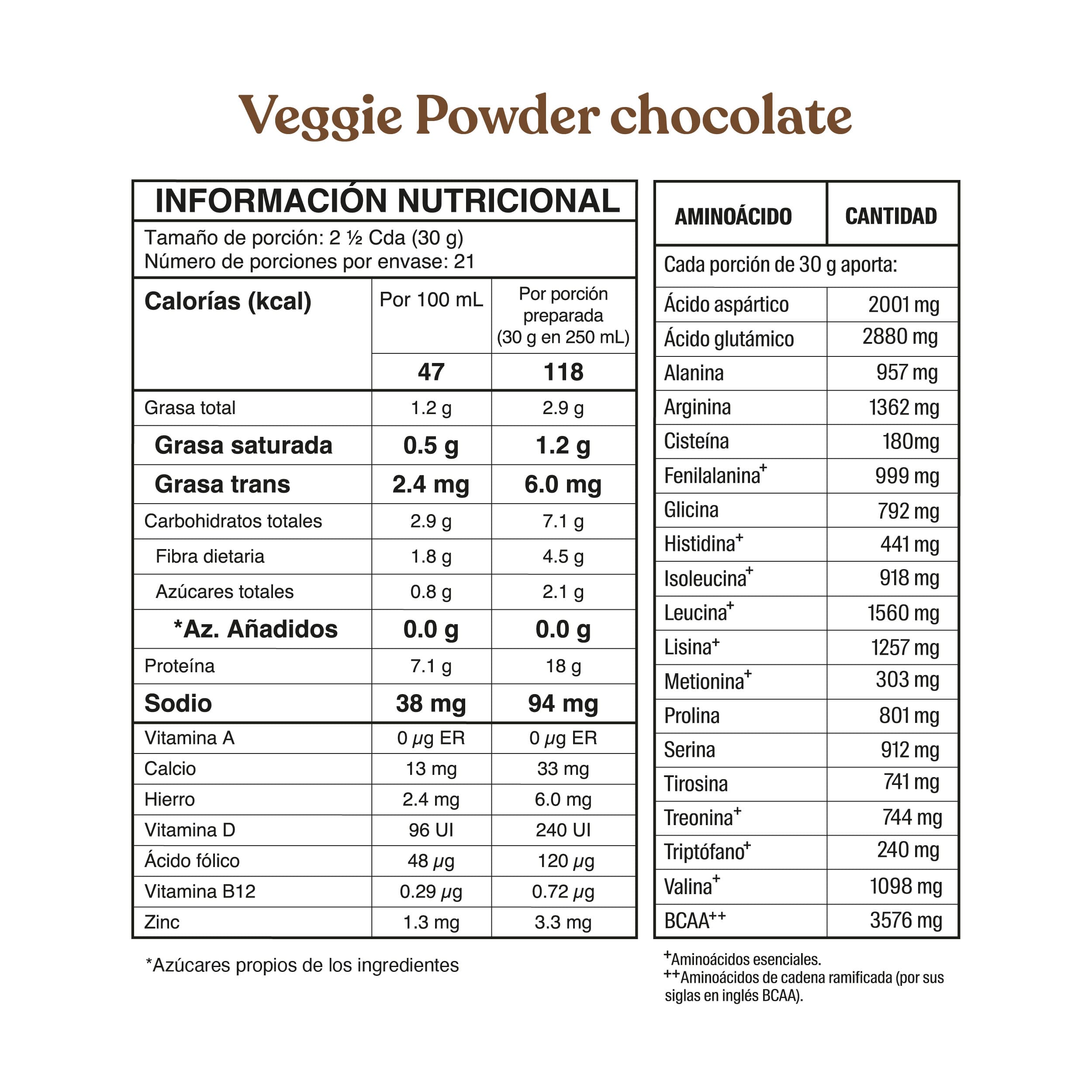 Veggie Powder chocolate 630gr